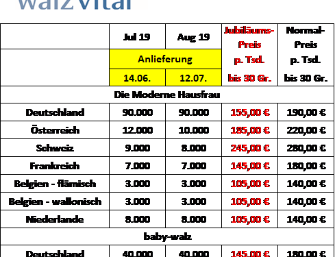 Home - DVM - Marketing & Werbung GmbH